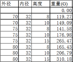 铁氧体磁铁规格