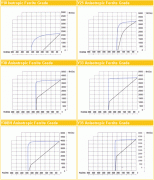 永磁铁氧体磁铁的居里温度是多少？