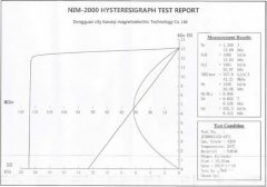 N42SH磁钢参数介绍,N42SH性能曲线图